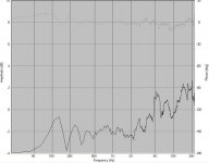 graph farfield.jpg