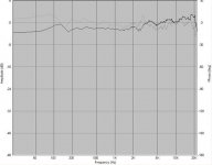 farfield graph.jpg