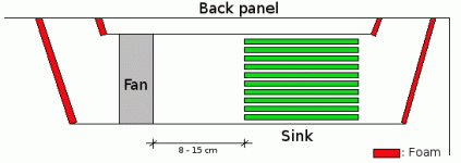 tubesink_v2.gif