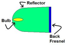 reflectoridea.jpg