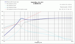 VB Response no fil MCM-2124.gif