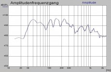 kangling0°-1m,6,4kHz.jpg