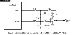 ak4396_output_filter.jpg
