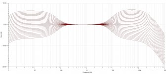 Tone curves.jpg Tone curves.jpg