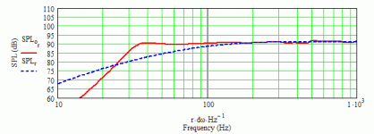 NHT 1-11-084-011 32 Hz MLTL [kifeinthe sink].gif