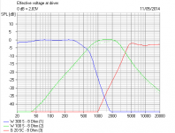3 way electrical response.PNG