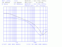 LoopGain_PM.gif