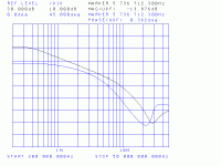 LoopGain_GM.gif