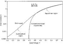 Subthreshold.png