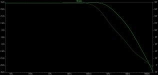LT Spice AC plot OPA211.jpg