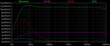 2muf_6S45PE_v10_Noises.png
