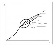 Hysteresis5.jpg
