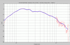 2450SL_no11006_&_PTH90_v1.gif