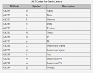 ALT codes.png