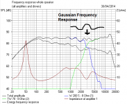 Series Filter Response.PNG