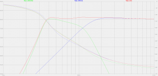 Bandpass 6th-Order Series & Closed Box (analog design sheet) (results).png