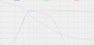 Bandpass 6th-Order Series & Closed Box (digital design sheet) (results).png