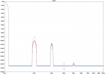 3_FET_pairs_THD.png