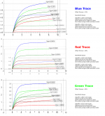 3_FET_pairs_values.png