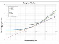 OPAMP Noise_2.jpg