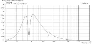 KTL7-A12P-displ.png