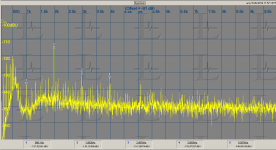 TPA6120 distortion 2V no load.PNG