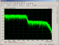 white_noise_0dB_i2s.png