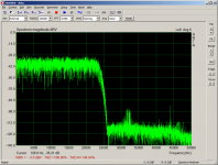 white_noise_-6dB_i2s.png