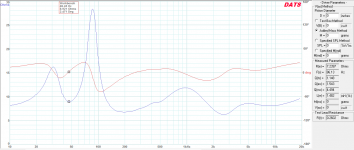 BBC LS5 9 IMPEDANCE.png