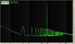 SARA THD 1khz 8ohm 80W-rece.png