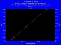 I vs Air Gap @ 1V.jpg