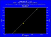 I vs Air Gap @ 1.5V.jpg