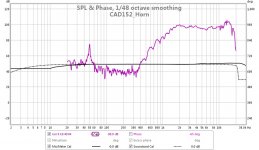 cad152_horn_2meters_1.6meters.jpg