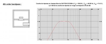 DAYTON DCS380-4.jpg