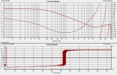 synergy_Low_pass.png