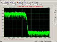 spdif_white_-6dB_peak.png
