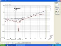 20V 7R DISTORTION.JPG