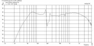 K8A-0.83x-AD7060-Freq-1m.png