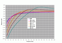Relevance of Q.gif