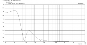 K8A-0.83x-AD7060-Displ-Cusp.png