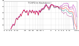 TC9FD-Nautaloss-I-Polar.PNG