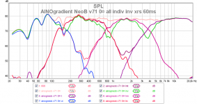 ainogneob v710¤ all indiv inv xrs 60ms 13.png
