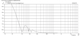 Cornu-36x5-A10.3-Displ.png