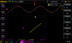 DS1Z_10hz lissajous.png