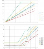 LDR-Graphs-11-14.jpg
