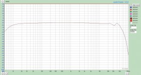 Transcendar 700R gen. (5Hz-100kHz)_web.jpg