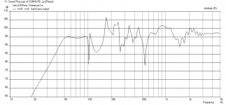 Cornu-36x6-FE166EN-Freq-1m.png