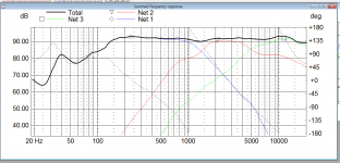TQGS MHT 2.0 sensitivity 92dB 2,85V 1m.PNG