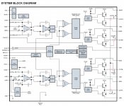 tpa3116 block dia.jpg
