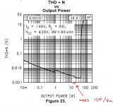 LM3386 PTP.JPG